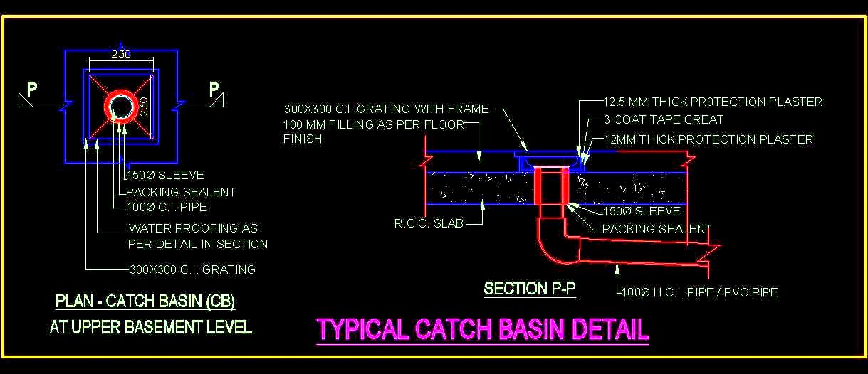 Typical Catch Basin CAD Design- Plan & Sections